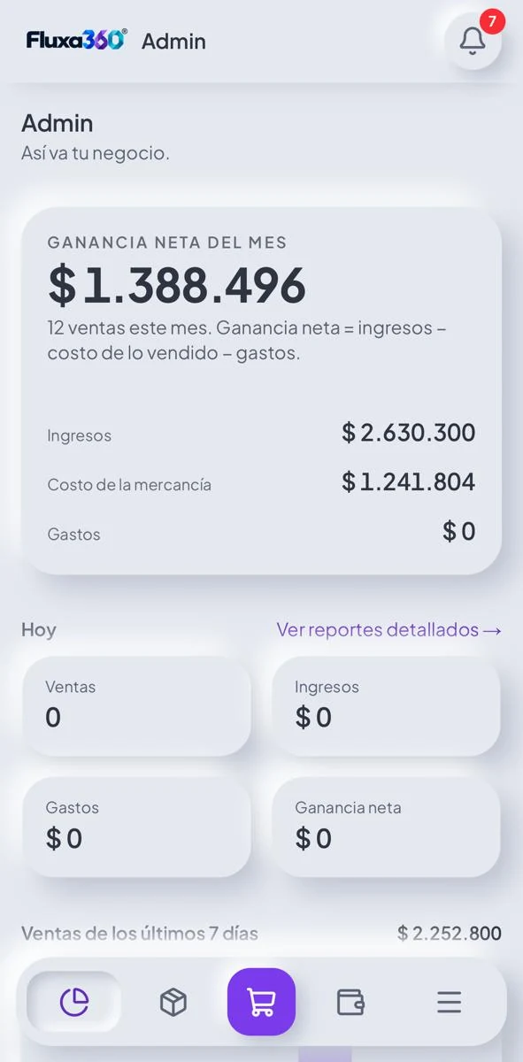 Pantalla de Resumen de Fluxa Stock con la ganancia neta del mes y los números de hoy